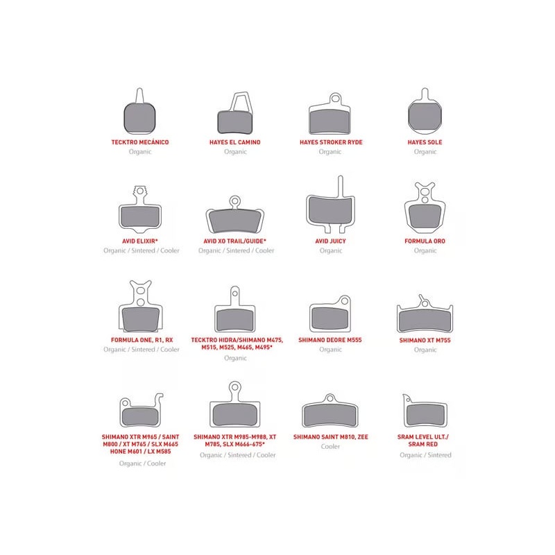 Brake Pad Onoff Sram Level Ultimate