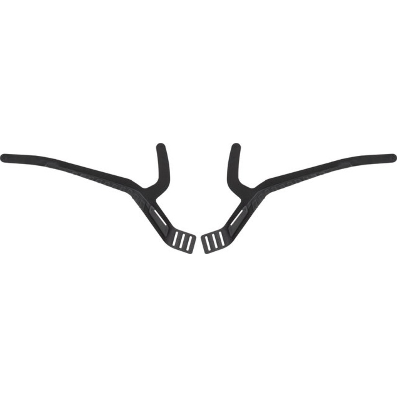 ABUS STS Adjustment System