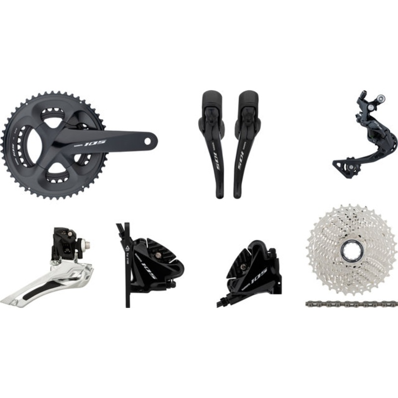 Shimano Group